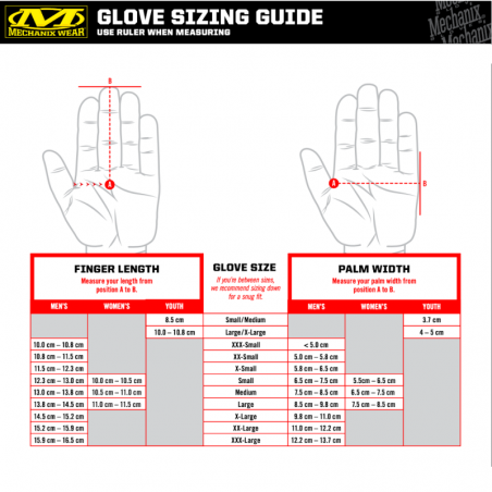 Gants Mechanix - M-Pact Covert
