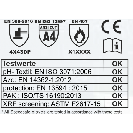 Speedsafe N5SP Interventionshandschuhe - Green
