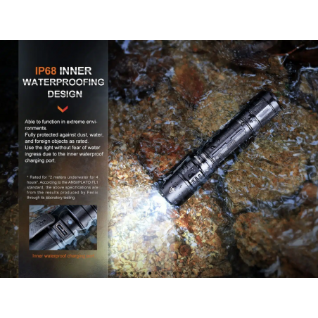 Fenix ​​PD 35 R