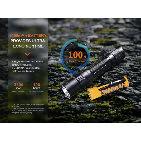 Fenix ​​PD 35 R